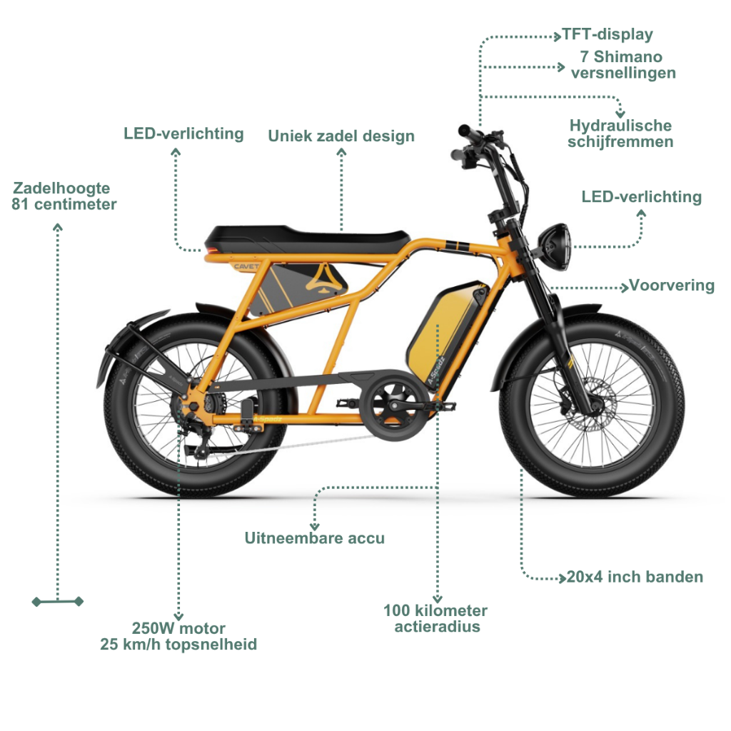 A-Spadz CAVET Air | Gelb