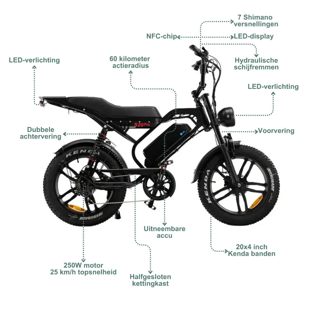 QMWHEEL S20 Pro - Schwarz